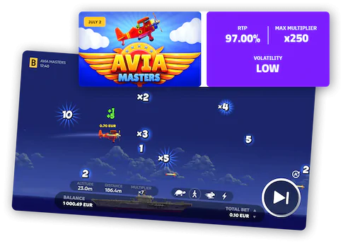 Стратегии игры Стратегии игры